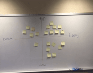 Barclay Chemicals Countermeasures Leanteams