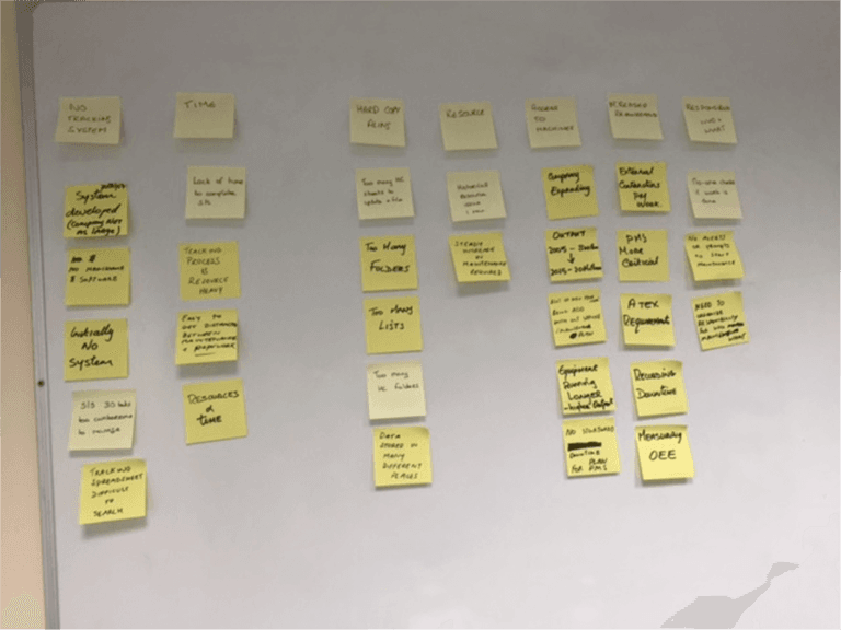 Barclay Chemicals Brainstorming Event Leanteams