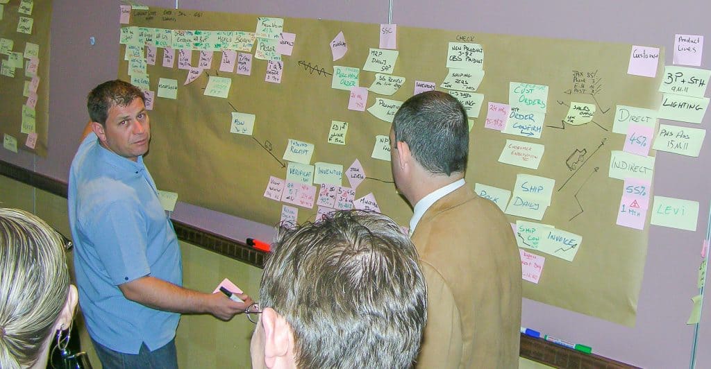 Team collaborating on a Lean process improvement with sticky notes.