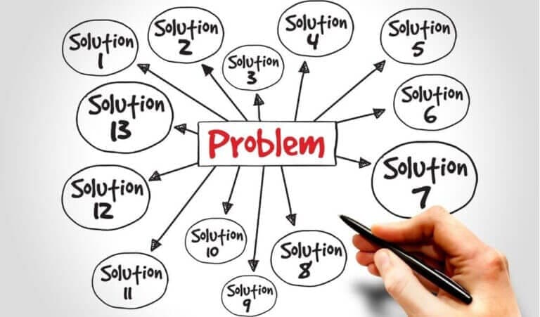 Innovation Problem Solving with Lean Teams