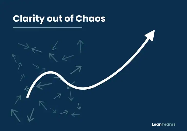 Arrow emerging from chaos towards growth, symbolising clarity in Lean organisation.