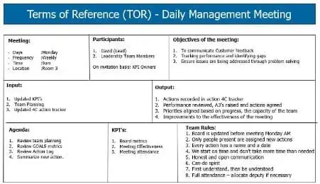 Terms of Reference Lean Daily Management
