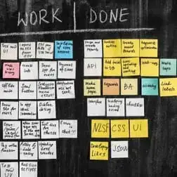 Lean Myths Work Done with Lean Teams