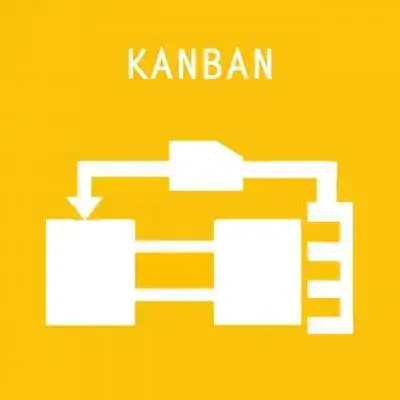 Kanban workflow diagram showing task management process.
