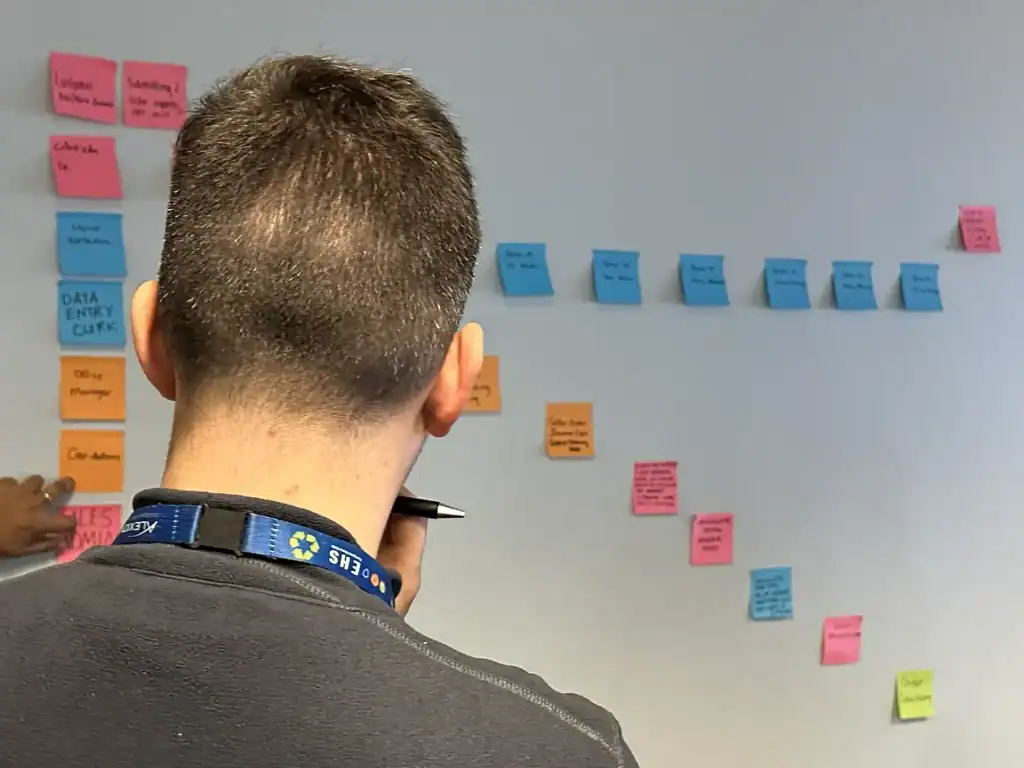 Team brainstorming session using colourful sticky notes on a whiteboard.
