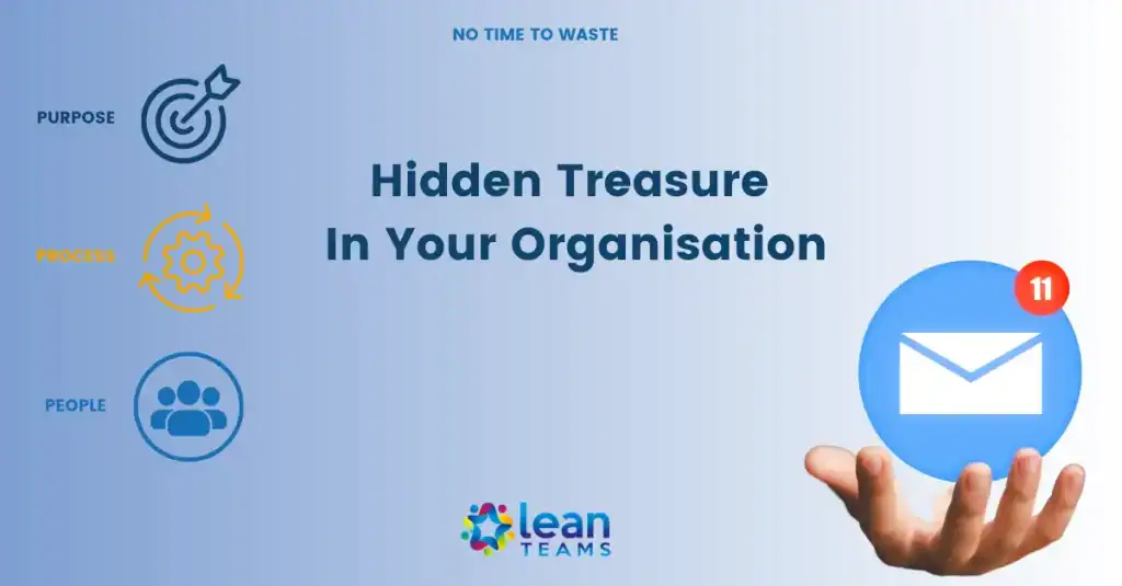 Discover hidden operational treasures with Lean training for Irish businesses.