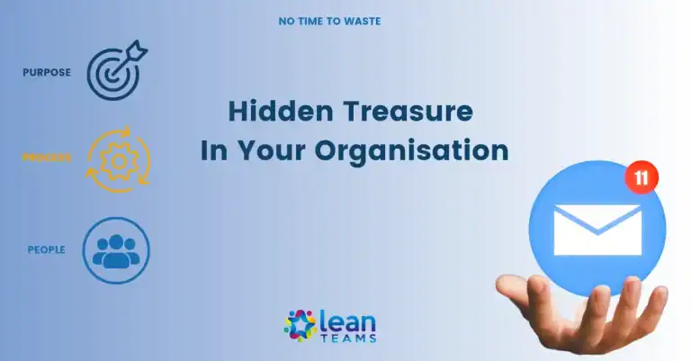 Discover hidden operational treasures with Lean training for Irish businesses.