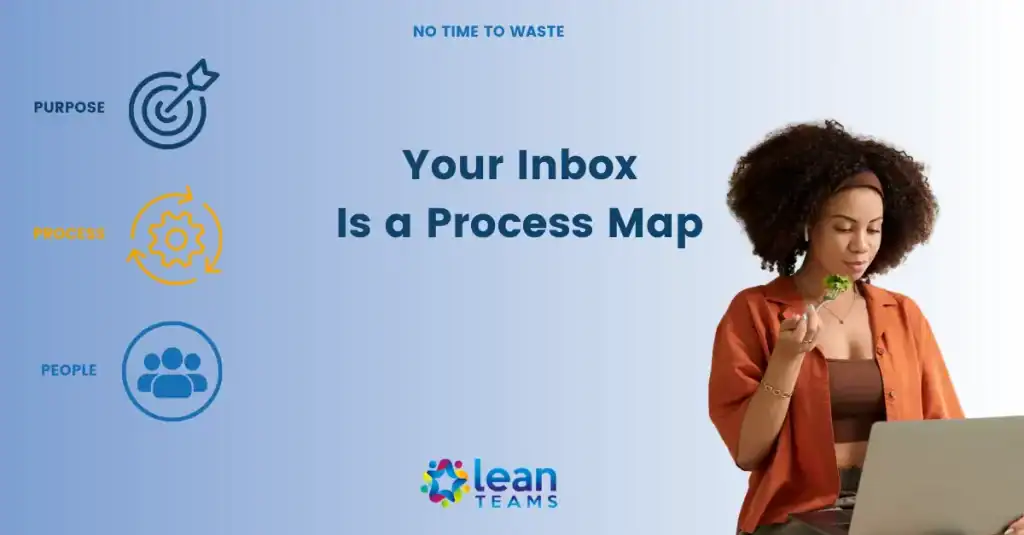 customer-centric process improvement