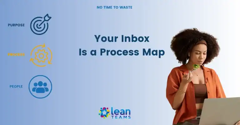 customer-centric process improvement