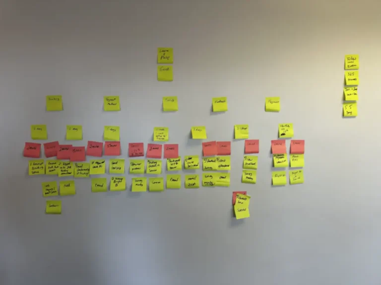 Post-Its