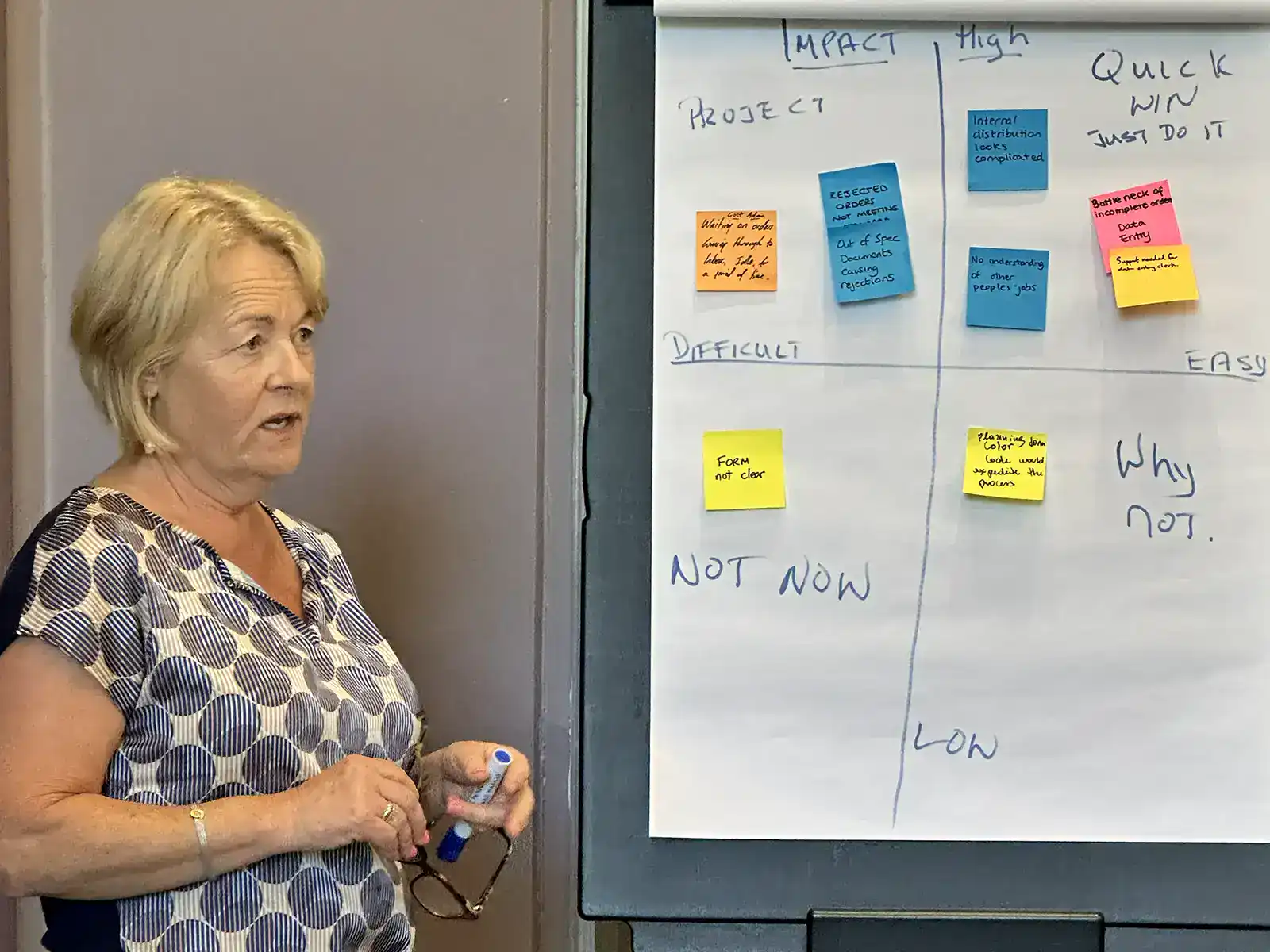 Woman presenting a project impact matrix with sticky notes on a whiteboard.